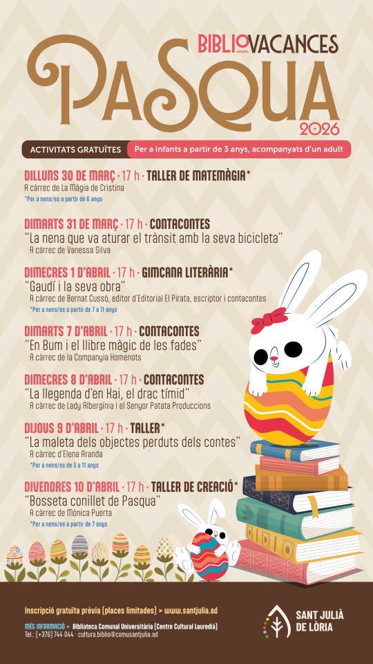 Taller infantil de creación de bosseta de Pascua en Sant Julià de Lòria